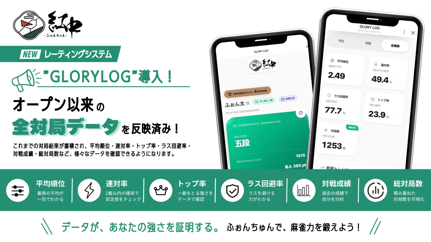 データ管理アプリ 広告