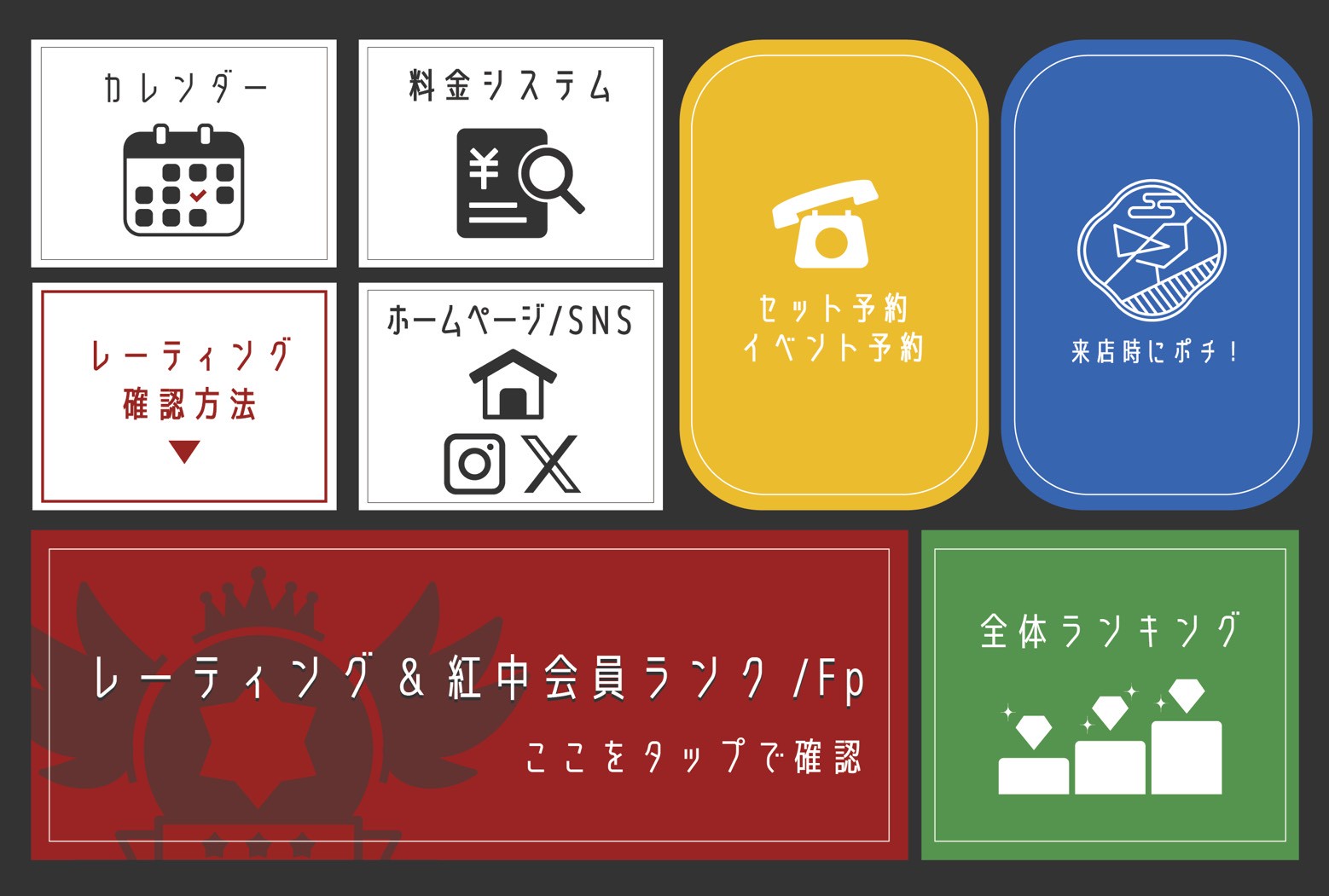 紅中 リッチメニュー